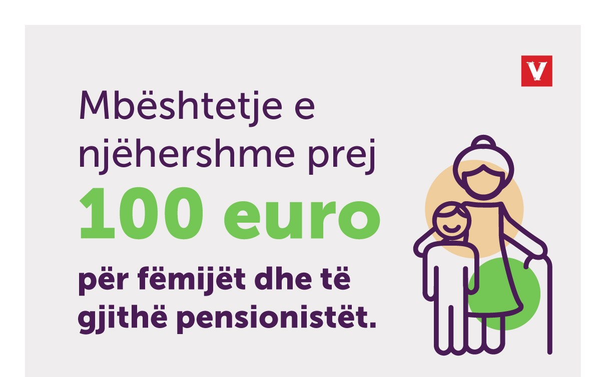 Kosovako Raipe suportinla e qhavoren thay e penzionyeren 100 €